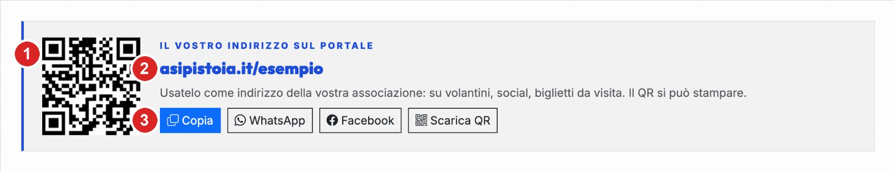 Il riquadro con l'indirizzo breve e il QR code